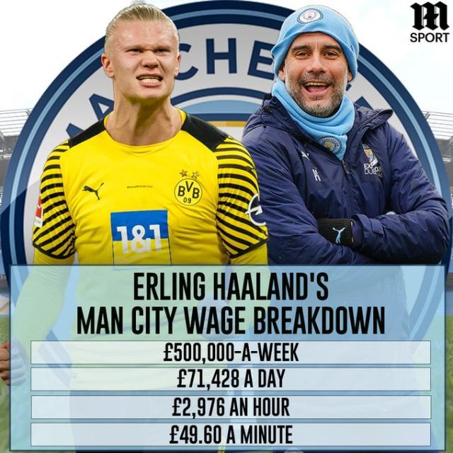 24+13+14！3双！4次了！200万啊！压哨签约，赚翻了啦